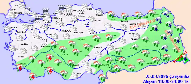 Perşembe Günü Akşam hava durumu