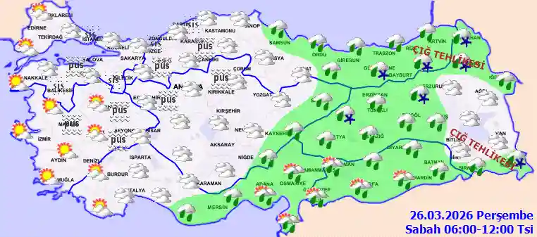Perşembe Günü Sabah hava durumu