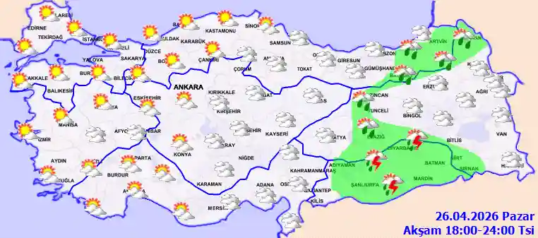 Pazar Günü Akşam hava durumu