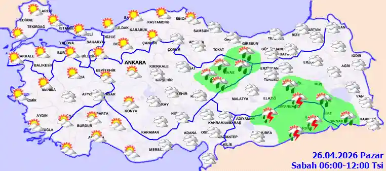 Pazar Günü Sabah hava durumu