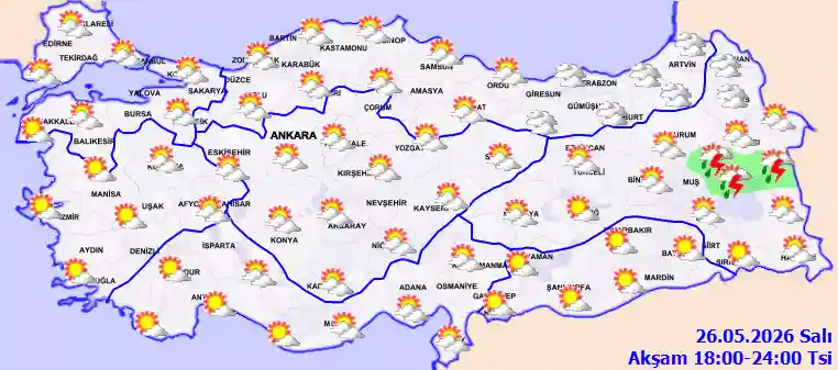Salı Günü Akşam hava durumu