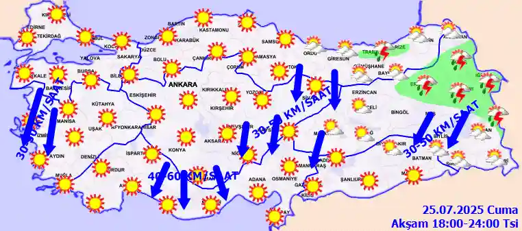Pazar Günü Akşam hava durumu