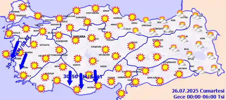 Pazar Günü Gece hava durumu