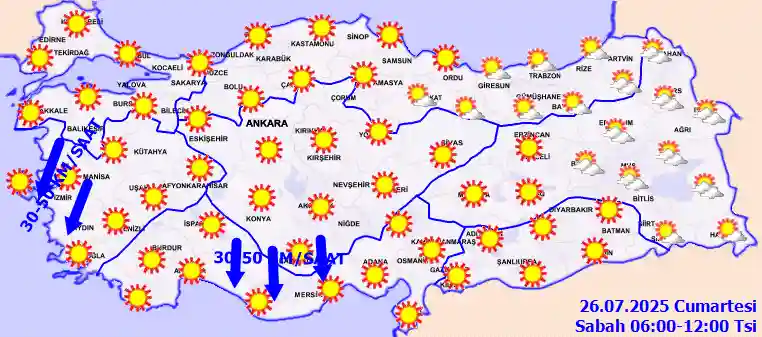 Pazar Günü Sabah hava durumu