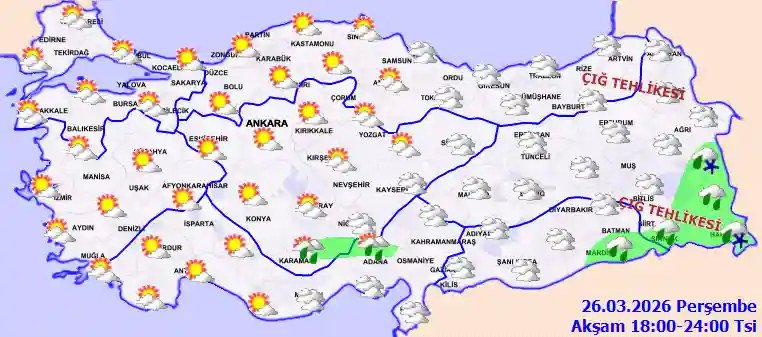 Cuma Günü Akşam hava durumu