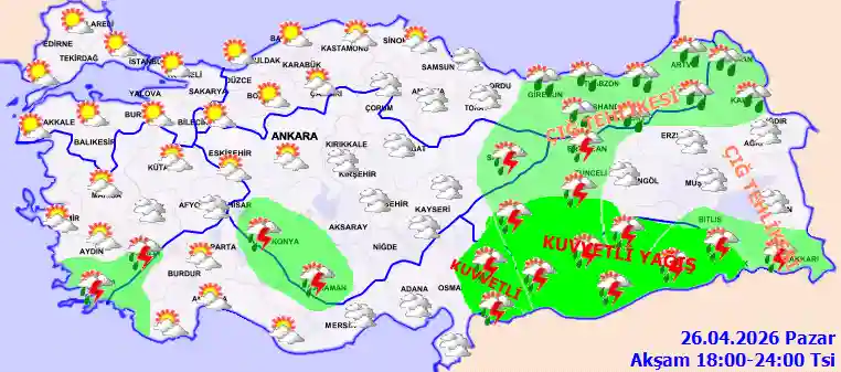 Pazartesi Günü Akşam hava durumu