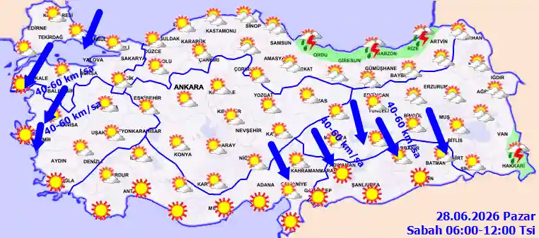 Pazar Günü Sabah hava durumu