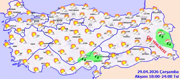 Çarşamba Günü Akşam hava durumu